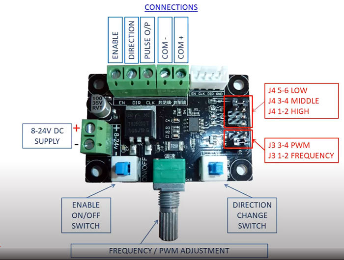 PWM Signal Generator for Stepper Motors - OSC Control Module v1.0