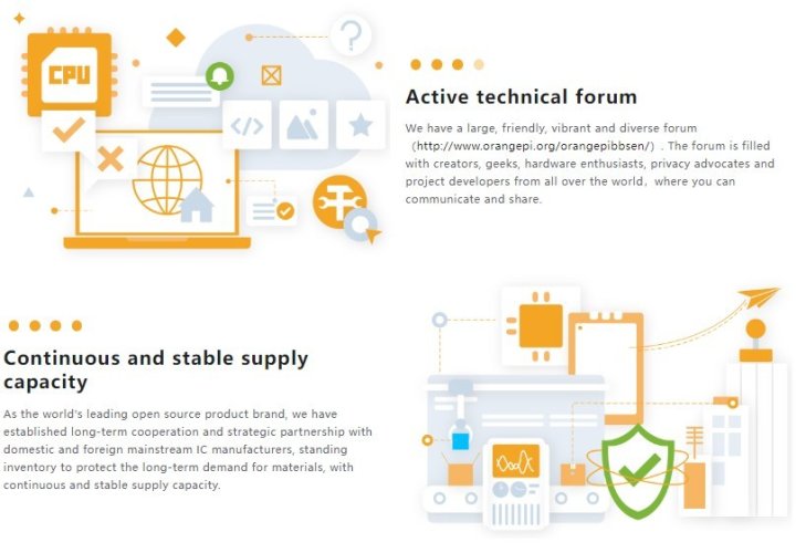 Orange Pi 2W - Výkonný čtyřjádrový procesor pro široké použití