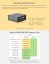 NanoPi R4S 4GB Mini-router