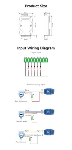 E31 Modbus brána s RJ45 portem