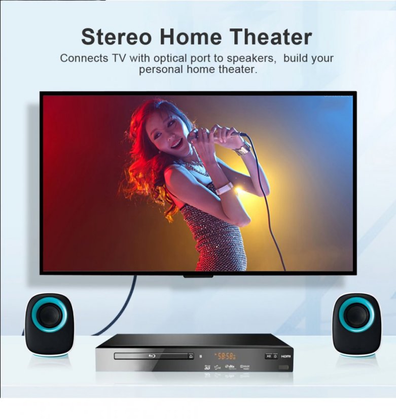 CF0031 Toslink to Mini-TOSLINK SPDIF Audio Cable