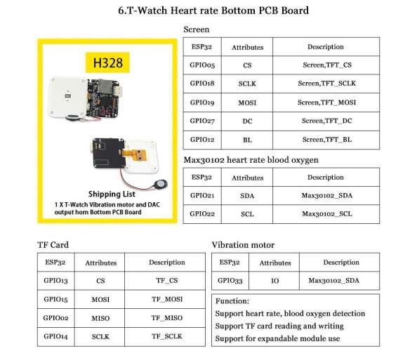 LILYGO® TTGO T-Watch-N - Programovatelné hodinky s ESP32 a dotykovým displejem