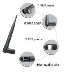 TX433-JKD-20P 433Mhz 4dBi SMA-M LoRa anténa