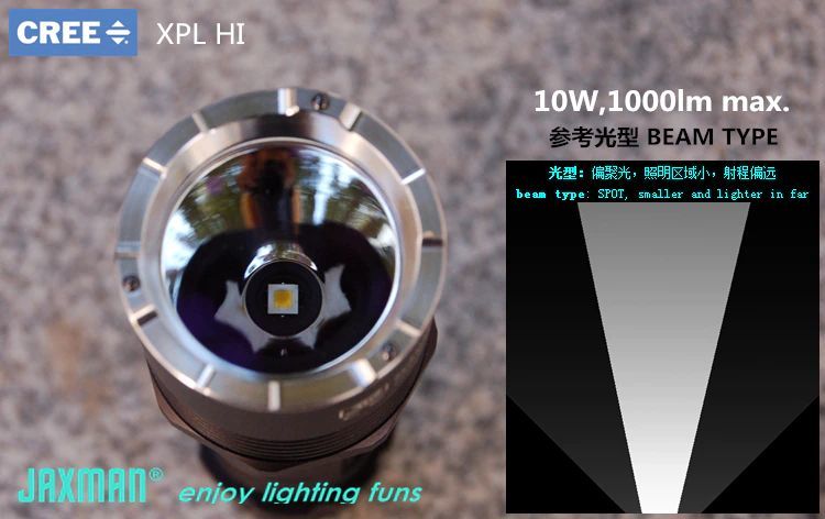 Jaxman M3 Flashlight – Powerful LED Pocket Spotlight