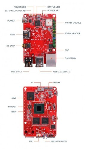 Rock Pi X Model B 4GB/32GB s chladičem