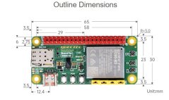 BG95-M3 Zero – Low-Power LTE IoT Board with GNSS