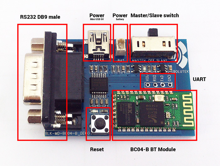 RS232 to PC via Bluetooth Module - Wireless Converter