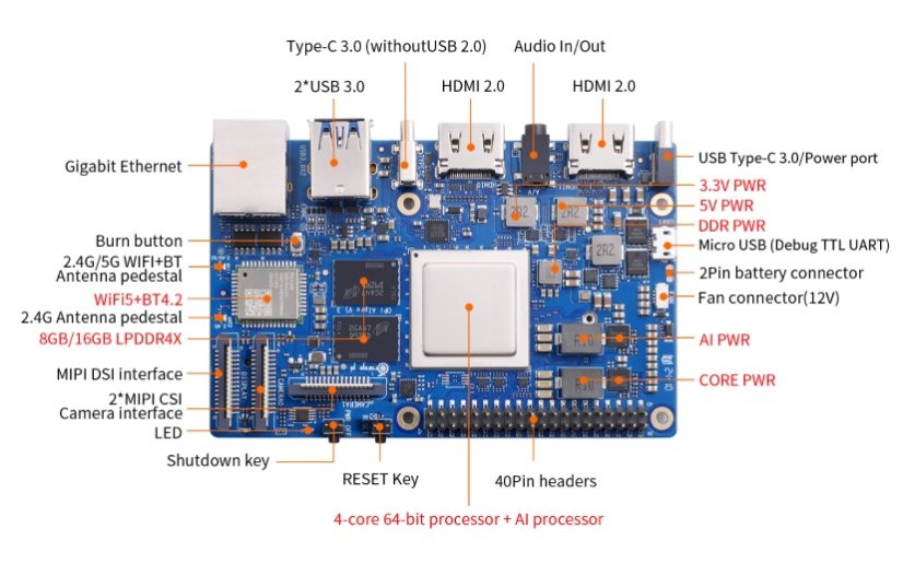 OrangePi AIPro se 8GB RAM
