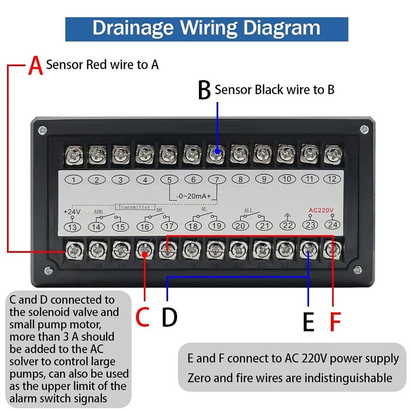 T804 – Displej pro hladinovou sondu 4–20 mA