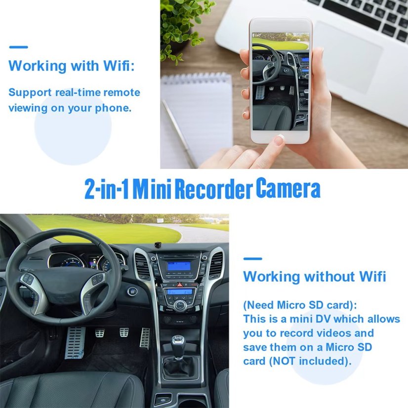 R89 Mini WiFi IP Kamera, vysoce kvalitní video