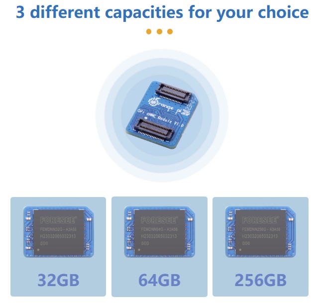 EMMC Module for OPI5 Plus and PI3B