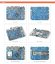 NanoPi M6 V2