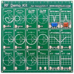 RF Demo Kit