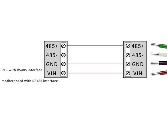Vodotěsná nástěnná RFID čtečka KA107 - IP68