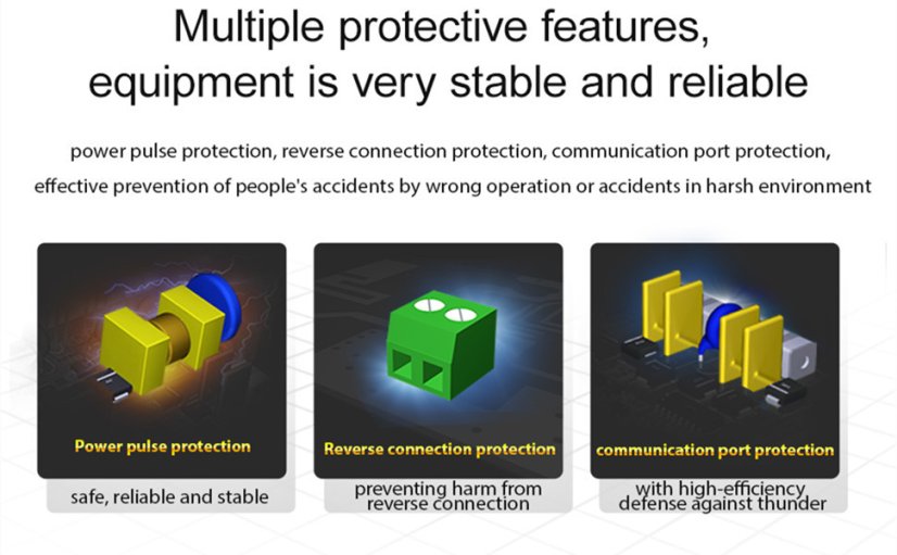 MA0-1-AXCX4040 ModBus RTU Serial IO Module with RS485 4DI + 4DO