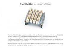 NanoPi NanoHat Hub