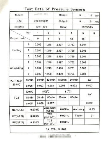 Průmyslová hydrostatická hladinová sonda CYB3120 4-20mA