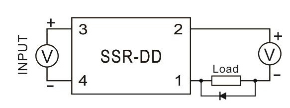 DC-DC Slim SSR DIN Relé