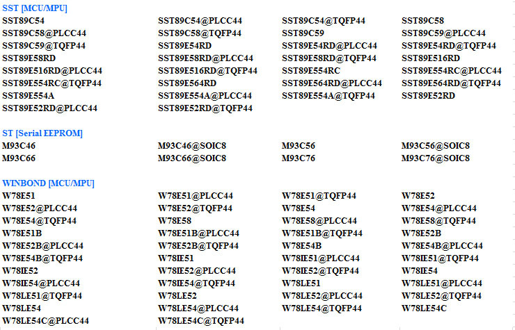 FoM19 MCU 51 2v1 USB Programmer and Downloader