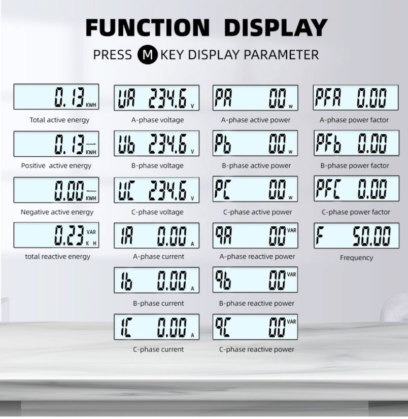 TXM301 Three-Phase Digital Electric Meter for DIN Rail