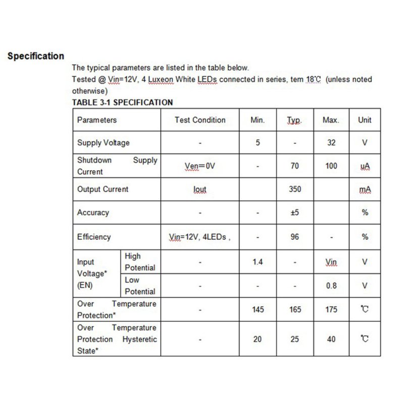 350mA 10W LED Regulátor s DC SEPIC Buck Boost 5-32V Vstup