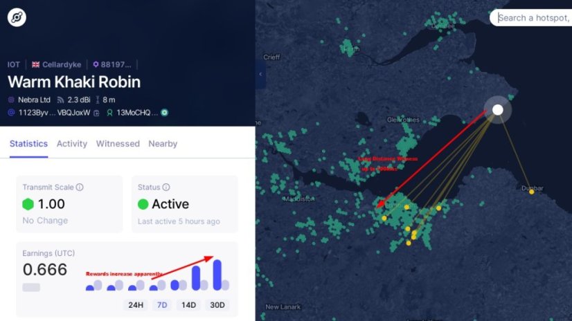 YR-AMP868 868MHz LoRa Signal Amplifier, Waterproof