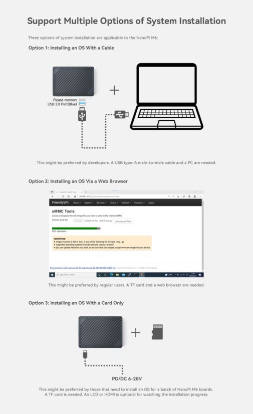 NanoPi M6 V2