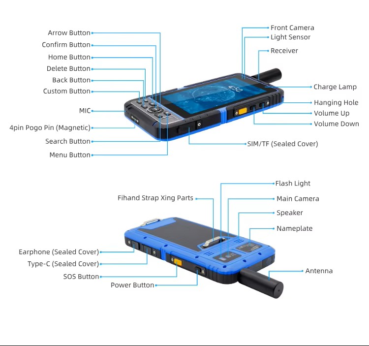 G60M Odolný GNSS RTK PDA