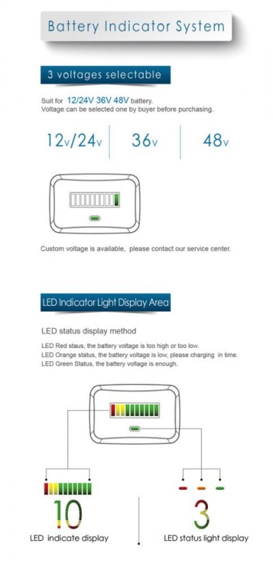 Digital Battery Status Indicator RL-BI018