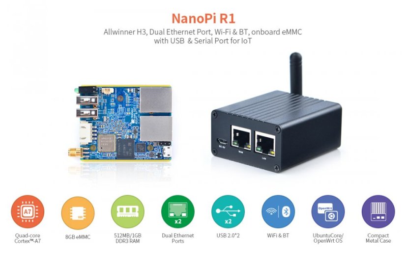 NanoPi R1 1/8GB