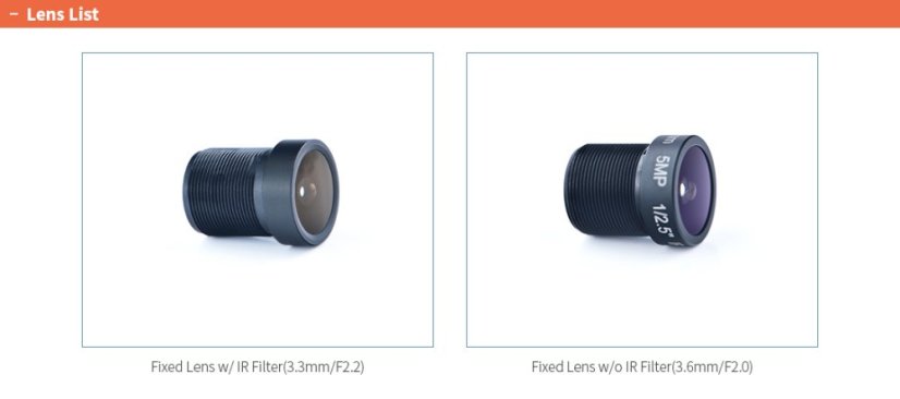 MCAM400 kamera s 4MP snímačem OV4689 – MIPI výstup