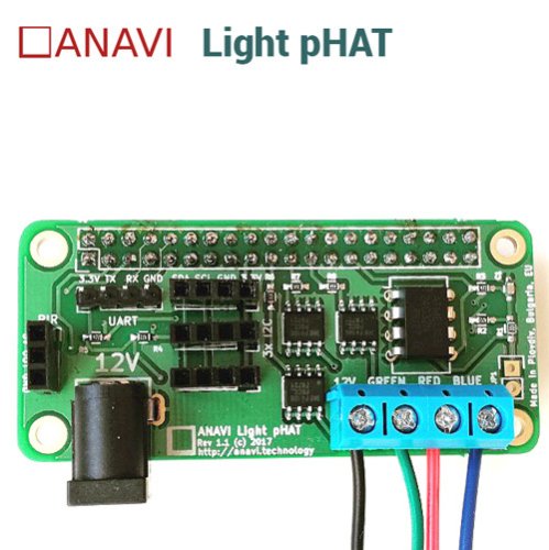 ANAVI Light pHAT - Ovládejte svůj RGB LED pásek