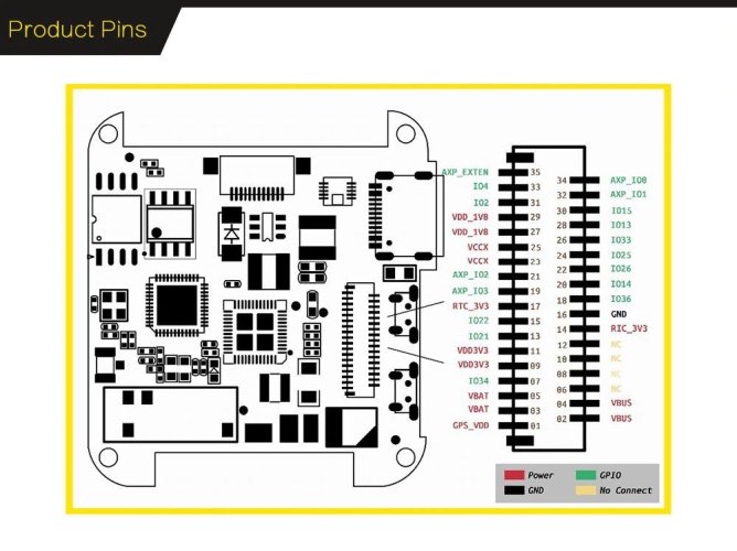 LILYGO® TTGO T-Watch-N - Programovatelné hodinky s ESP32 a dotykovým displejem