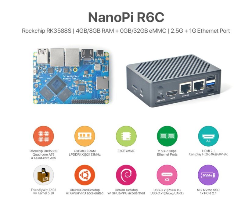 NanoPi R6C Mini-Router 8GB RAM, 32GB eMMC