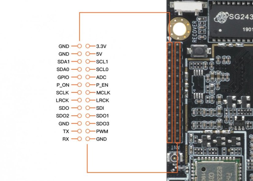 Firefly ROC-RK3328-PC Mini Počítač
