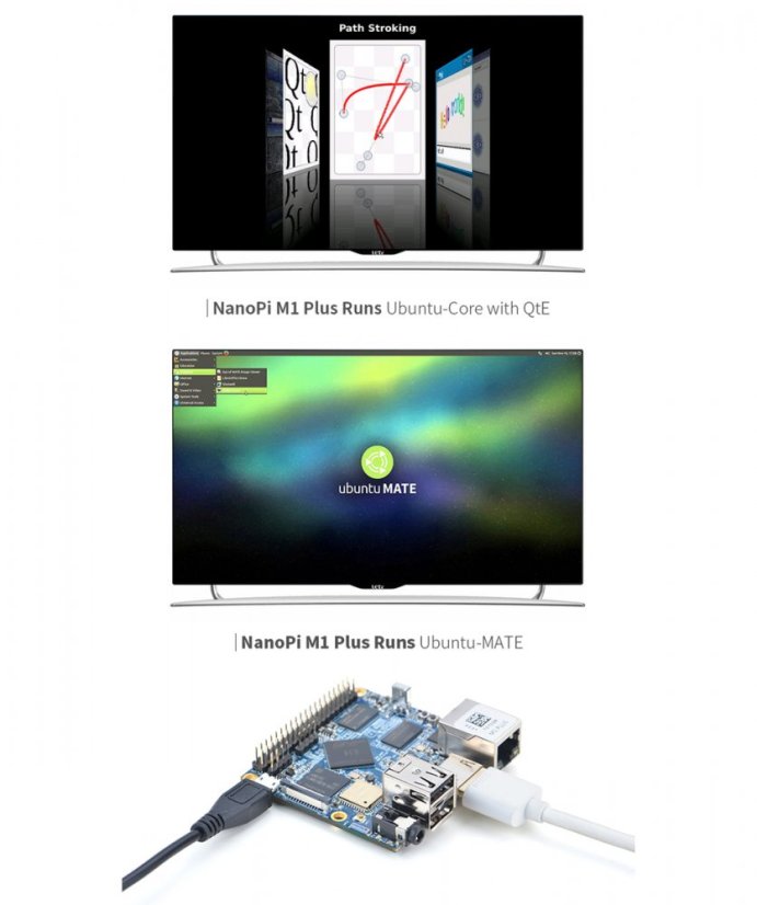 NanoPi M1 Plus - Single Board Computer with Heat Sink