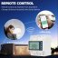 Smart 3-Phase WiFi Energy Meter Tuya 380V with Protection