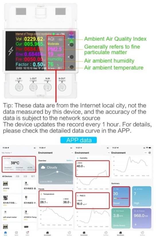 Smart WiFi Electricity Meter AC 220V 100A AT4P