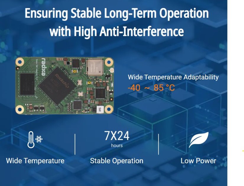 Radxa CM3I RK3568 Compute Module