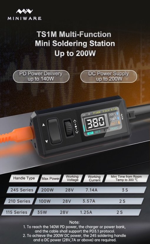 TS1M mini pájecí stanice