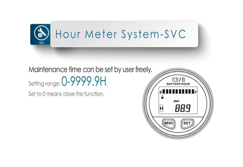 RL-BI012 Digital Battery Status Indicator