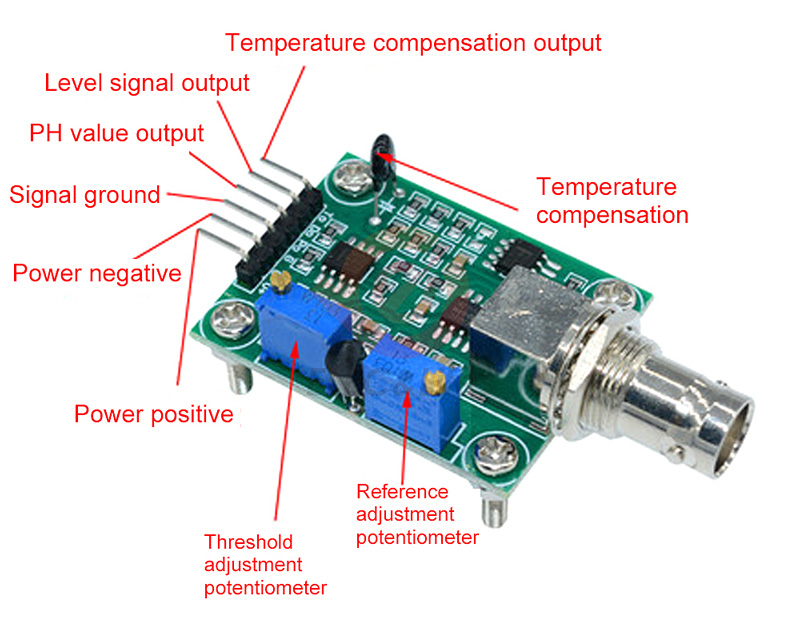 PH4502C Liquid pH Value Detection Sensor Module