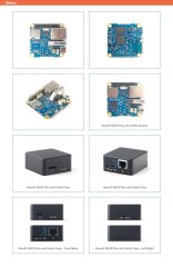 NanoPi NEO3 Plus Combo - Mini ARM Deska