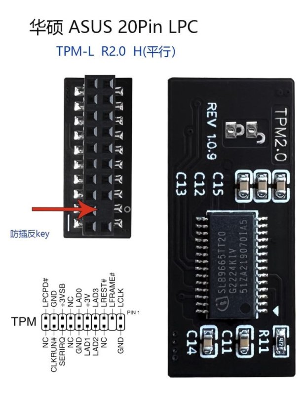 ASUS TPM 2.0 Modul – Zabezpečení pro vaše zařízení