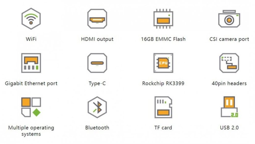 Orange Pi 4B – Kompaktní jednodeskový počítač