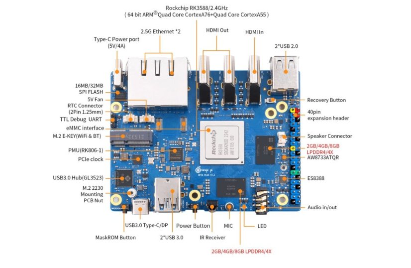 Orange Pi 5 Plus - Výkonný open-source jednodeskový počítač