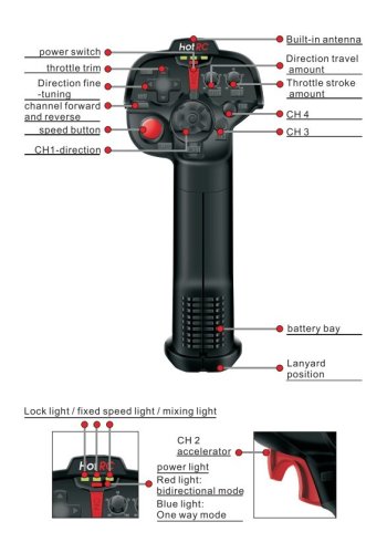HotRC DS4A - 4kanálový 2,4GHz dálkový ovladač