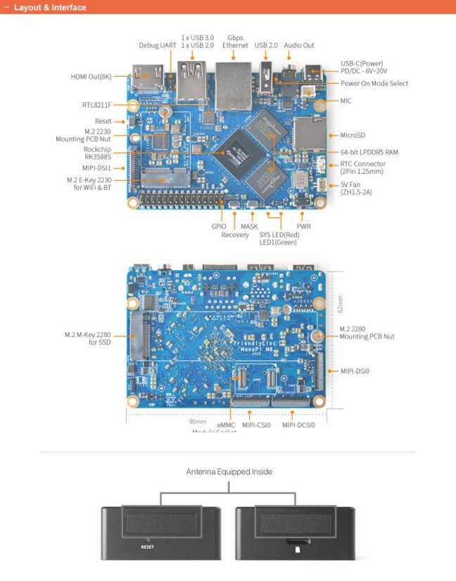 NanoPi M6