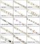 RGB LED páska 2812S WS2812 SMD 5050 - 5m, 60 LED/m, 14.4W/m, IP67