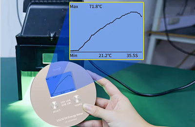 LS138 UV Energy Meter – Simultaneous UVA/UVB/UVC/UVV Measurement